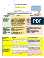 EVALUACION DIAGNOSTICA C y T 1°