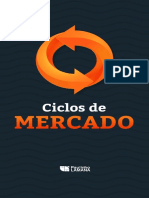 Ciclos de Mercado