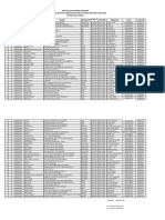 Daftar calon penerima bantuan pembelajaran daring pondok pesantren Jawa Tengah