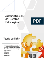 Administración Del Cambio Estratégico