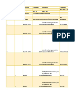 Matriz Legal Trabajo