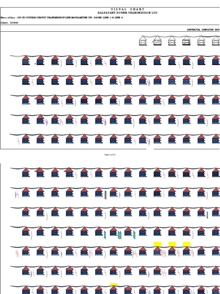 Visual Chart Kalpataru Power Transmission LTD Client DTPSC PDF