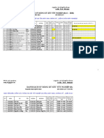 Ket Qua XetTN - Dot1 - TH 04 - 2020