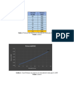 curvas potencia vs velocidad