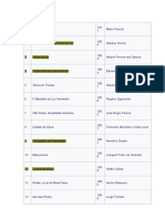 Lista Da Abraccine Dos Filmes Nordestinos