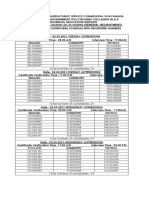 Session Wise GPL Interview Revised Schudule-23-2018