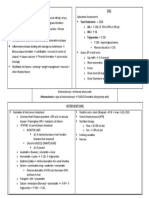 Atherosclerosis Arteriosclerosis