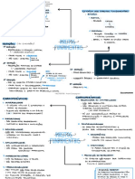 Direitos Fundamentais - Mapa Mental