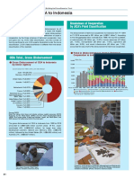 Indonesia Development en Part29