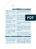 Ejemplo Matriz Dofa