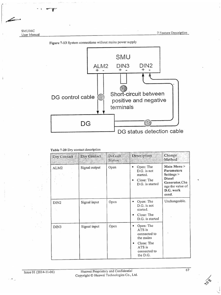 Huawei Rectifier DG Setting PDF
