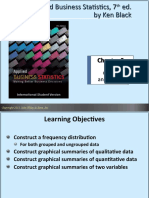 Applied Business Statistics, 7 Ed. by Ken Black