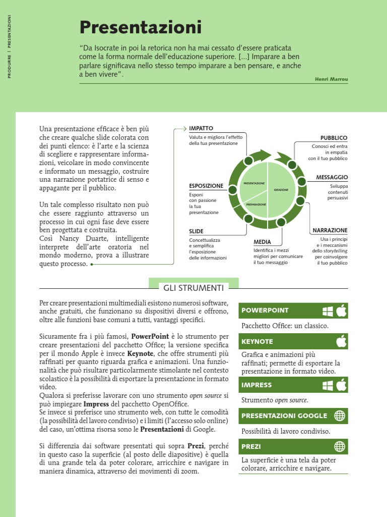 4 Presentazioni | PDF