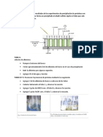 Comparar resultados experimentos precipitación proteínas catión