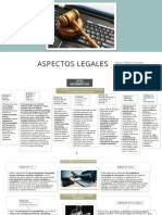 Aspectos Legales-Unidad II-darlyn Guevara