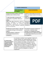 Cuadro Comparativo Cristina Aguirre Lopez Pereira