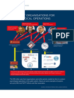 Estonian Foreign Intelligence Service. International Security and Estonia 2021 - Removed