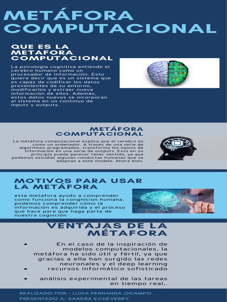 Metafora Computacional | PDF | Informática