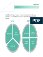 Protocolos Combinados Mesohyal