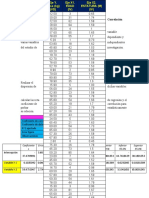 D. Carmen. Regresión y Correlación Lineal Múltiple