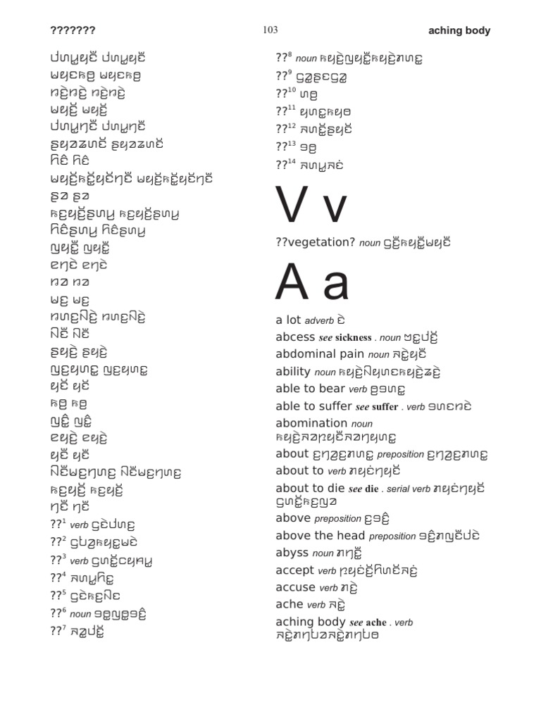 EnglishKayah Dictionary PDF Verb Adjective