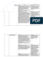 Matriz General Descriptivo Del Logro de La Competencia