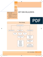 untuk Bab 4 Tentang Zat dan Wujudnya