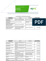 Plan de Contratación 2016 - EPM