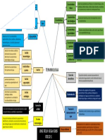 Tarea 2