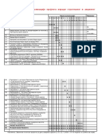 soczas-RG-01-akcioniplan-dinamika