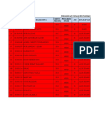 Data Mahasiswa STIKES Widya Nusantara