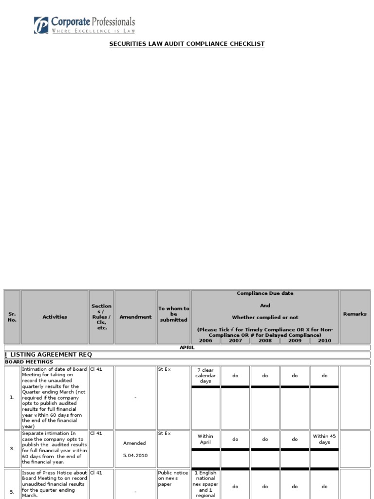 Securities Law Audit Compliance Checklist | PDF | Government ...
