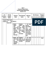 Form Rencana Aksi RM 20-24