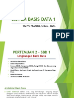 SBD 1 Pertemuan 2 - Lingkungan Basis Data