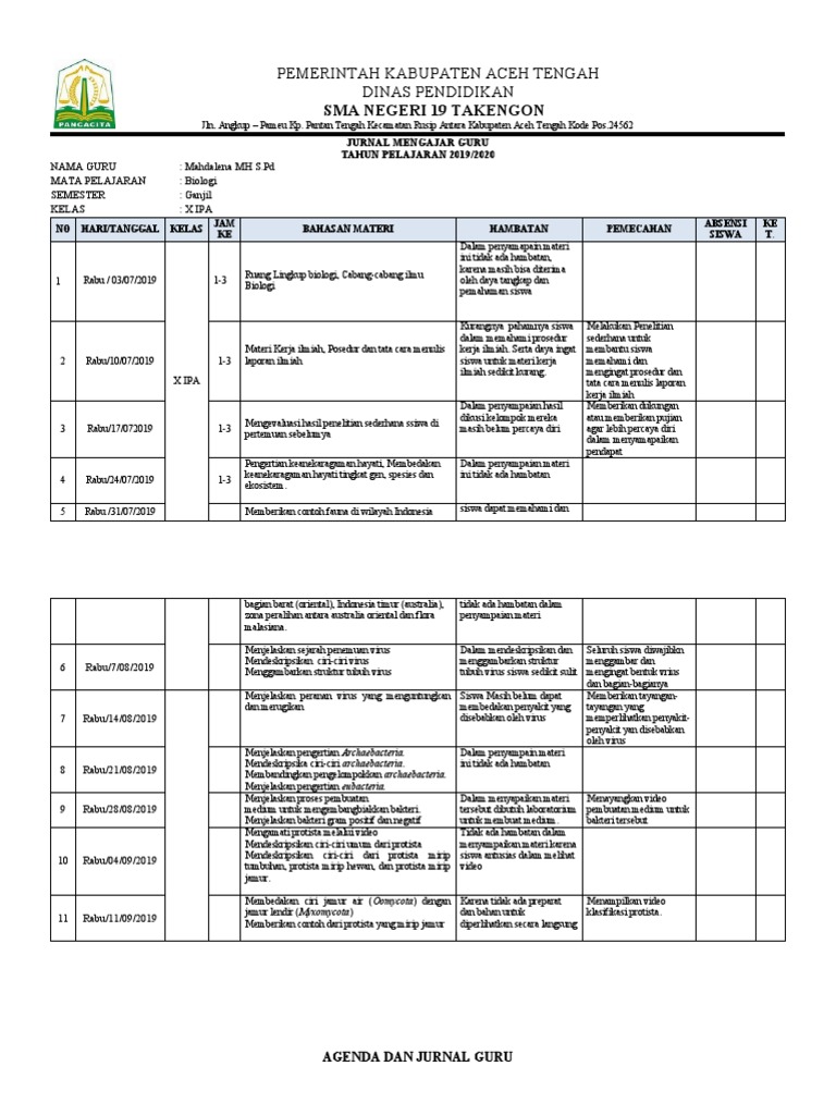 Jurnal Harian Mengajar Guru Mapel | PDF