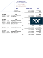 Customer Ledger