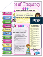 frequency-adverbs-grammar-guides_3943