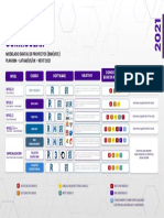 00 - Malla Curricular Plan Bim - Latam