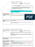 Grade Level Being Taught:3 Grade Subject/Content: Reading Group Size: Whole Group Date of Lesson: 3/26/2021