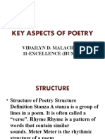 Key Aspects of Poetry: Vidailyn D. Malachico 11-Excellence (Humss)
