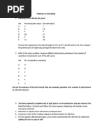 Problems On Scheduling