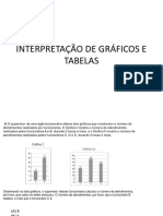 Interpretação de Gráficos e Tabelas