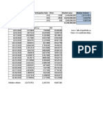 Liquidity Calculation