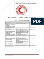 Perancangan Aktiviti Tahunan