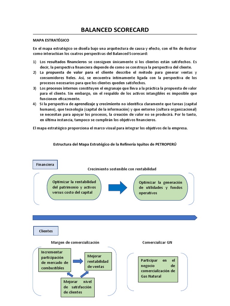 Cuatro Perspectivas del Balanced Scorecard | PDF | Economias | Business