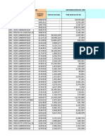 Programacion Saldos Agosto - Diciembre