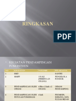 Ringkasan Orientasi