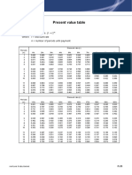 PRESENT VALUE TABLE TITLE