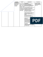 Assessment Diagnosis Outcome Identification Planning Intervention Evaluation