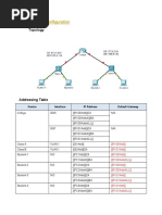 Basic Device Configuration